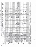1960-1972 Tune Up Specifications 014.jpg